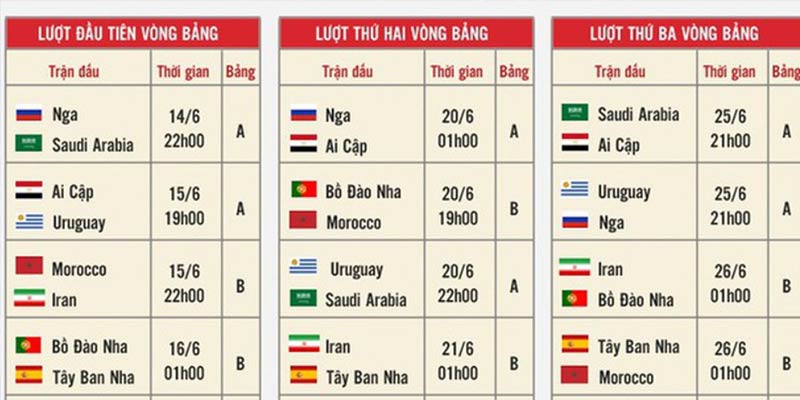 Thông Tin: Giải World Cup Lịch Thi Đấu Chính Xác Nhất 2024 2 8 bảng đấu world cup lịch thi đấu 2022