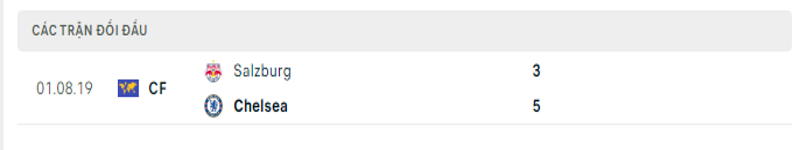 Nhận định, soi kèo Chelsea vs Salzburg | 02h00 - 15/09 UEFA 3 5 trận gần nhất giữa Chelsea vs Salzburg
