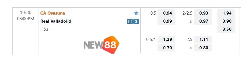 Soi Kèo CA Osasuna vs Real Valladolid: 20h00 - 30/10 La-Liga 2 Tỷ lệ kèo CA Osasuna vs Real Valladolid