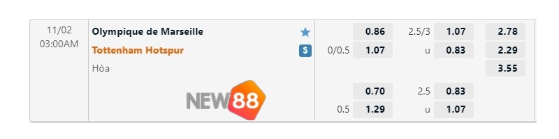 Soi Kèo Olympique de Marseille vs Tottenham Hotspur - UEFA 2 Tỷ lệ kèo Olympique de Marseille vs Tottenham Hotspur